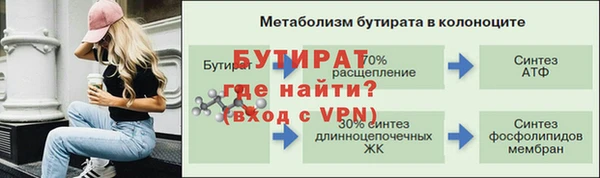 бошки Остров
